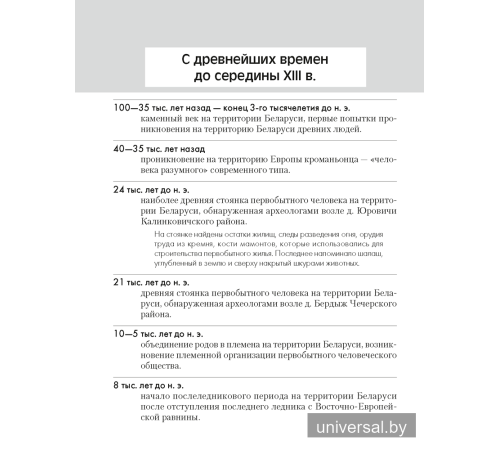 История Беларуси. 6—11 классы. Основные даты и события с комментариями