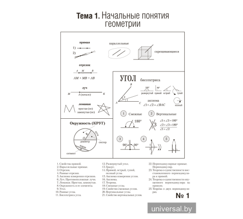 Наглядная геометрия. 7 класс