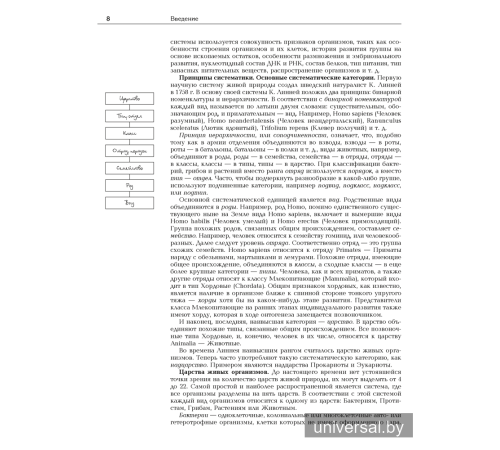Биология. Полный школьный курс