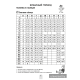 Я учусь читать. 1 класс. Развитие и закрепление навыка чтения
