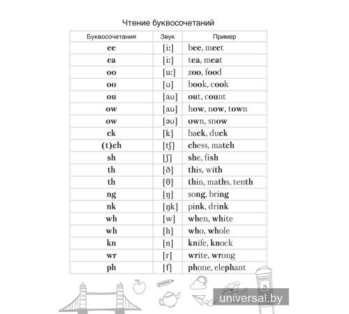 Тетрадь-словарик по английскому языку. 3 класс