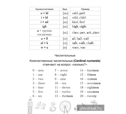 Тетрадь-словарик по английскому языку. 3 класс
