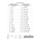 Тетрадь-словарик по английскому языку. 4 класс