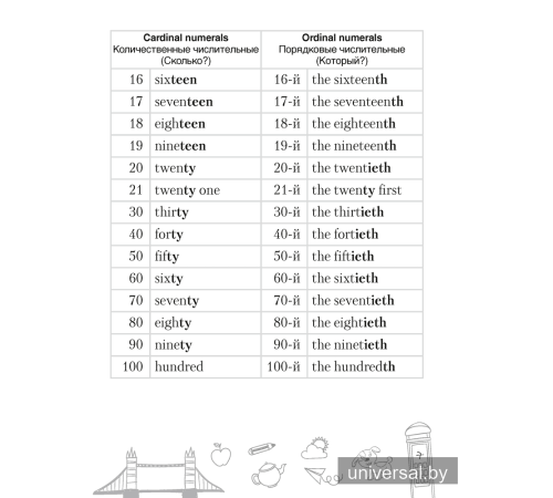 Тетрадь-словарик по английскому языку. 4 класс