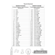 Тетрадь-словарик по английскому языку. 5 класс