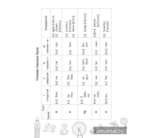 Тетрадь-словарик по английскому языку. 6 класс