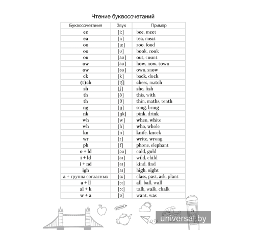 Тетрадь-словарик по английскому языку. 6 класс