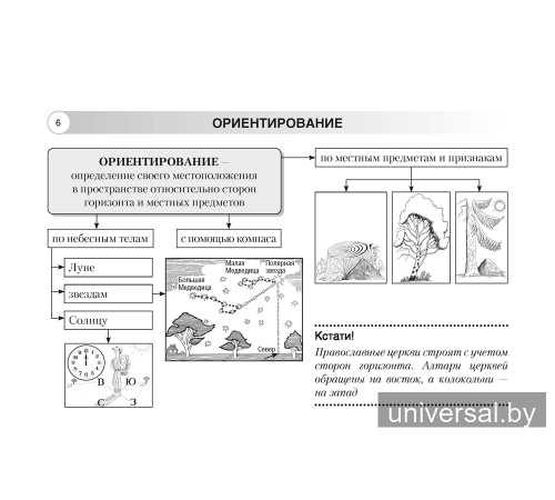 География. Физическая география. 6 класс. Опорные конспекты, схемы и таблицы