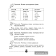 Тренажёр по русскому языку. 3 класс