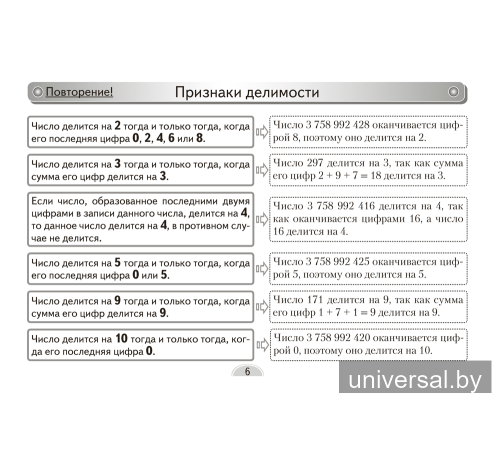 Математика. 6 класс. Опорные конспекты