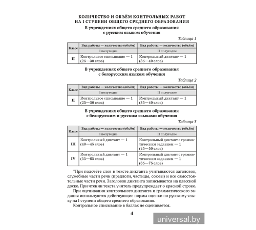Русский язык. 2—4 классы. Контрольные работы