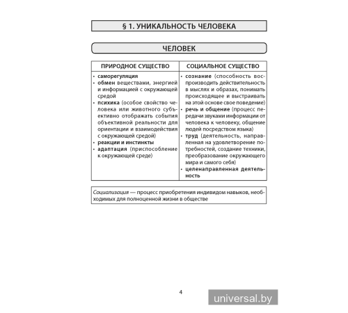 Обществоведение. 9 класс. Опорные конспекты, схемы и таблицы