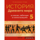 История Древнего мира в схемах, таблицах и иллюстрациях. 5 класс