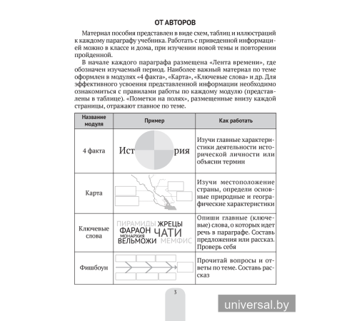 История Древнего мира в схемах, таблицах и иллюстрациях. 5 класс