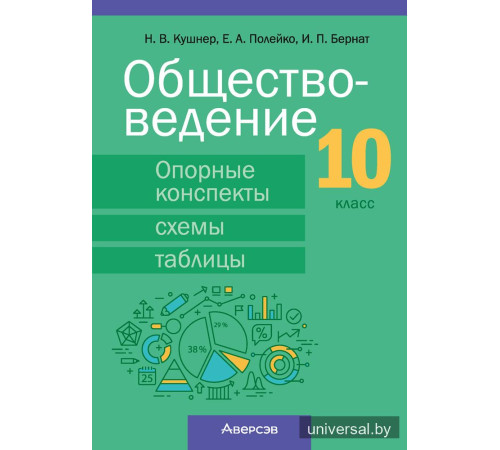 Обществоведение. 10 класс. Опорные конспекты, схемы и таблицы