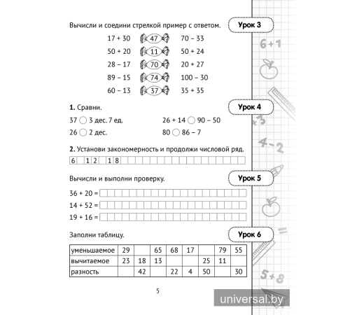 Математика. 3 класс. Минутка устного счёта