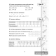 Математика. 3 класс. Минутка устного счёта
