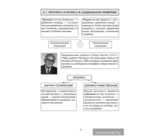 Обществоведение. 11 класс. Опорные конспекты, схемы и таблицы