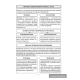 Обществоведение. 11 класс. Опорные конспекты, схемы и таблицы