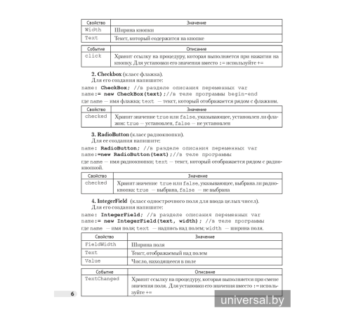 Информатика. Рабочая тетрадь для 11 класса