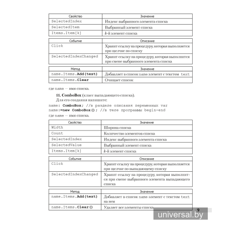 Информатика. Рабочая тетрадь для 11 класса