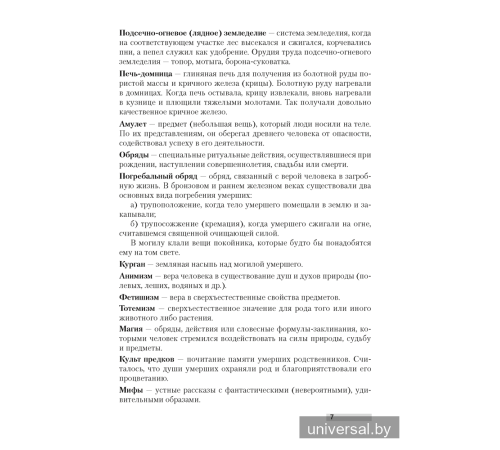 История Беларуси. Опорные конспекты для подготовки к централизованному тестированию