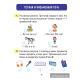 Русский язык. 2 класс. Рабочая тетрадь