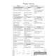 English Vocabulary (бирюзовый)