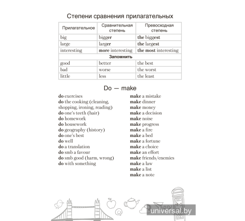 English Vocabulary (бирюзовый)
