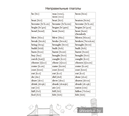 English Vocabulary (бирюзовый)