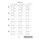 Я учусь решать. 4 класс