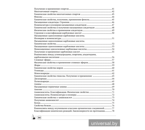 Химия. 10 класс. Опорные конспекты, схемы и таблицы