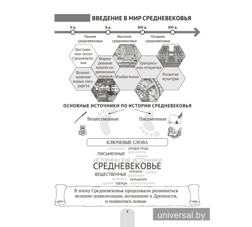 История Средних веков в схемах, таблицах и иллюстрациях. 6 класс