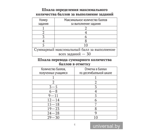 Человек и мир. 2 класс. Тематические самостоятельные работы