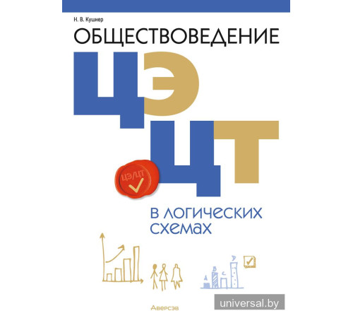 Обществоведение в логических схемах. ЦЭ. ЦТ