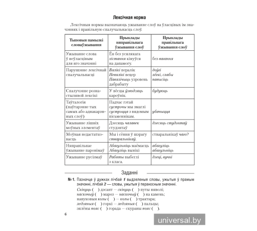 Беларуская мова. ЦЭ. ЦТ. Тэорыя. Прыклады. Тэсты