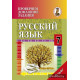 Проверяем домашние задания. Русский язык. 7 класс