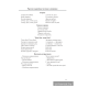 Слушаем, рассуждаем и … читаем! Хрестоматия для детей от 3 до 4 лет