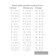Учу математику на "отлично". Тренажёр для 3-го класса с самооценкой