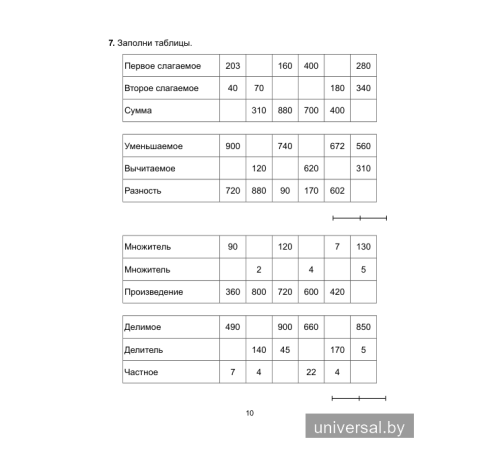 Учу математику на "отлично". Тренажёр для 4-го класса с самооценкой