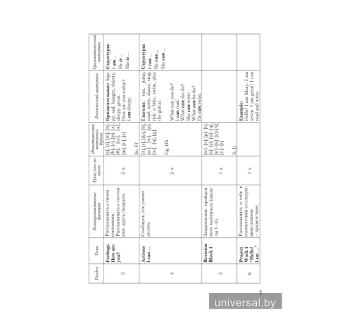 English Steps. Teacher’s Book. Beginner