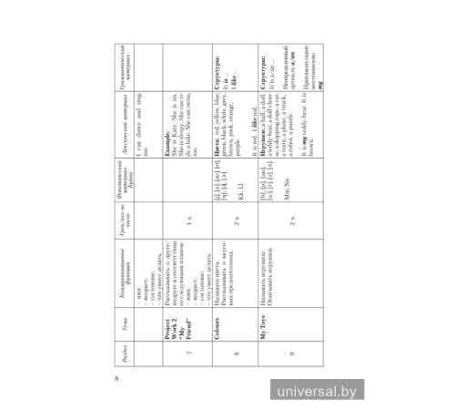 English Steps. Teacher’s Book. Beginner