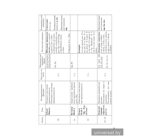 English Steps. Teacher’s Book. Beginner