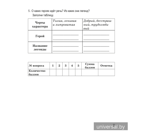 Русская литература (литературное чтение). 4 класс. Тематический контроль