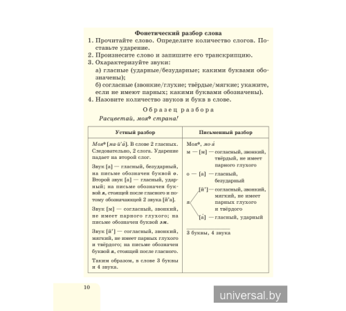 Русский язык. Учебное пособие для 5 класса. Часть 2