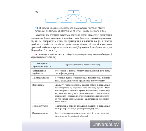 Беларуская мова. Вучэбны дапаможнік для 6 класа