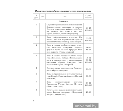 Планы-конспекты уроков по изобразительному искусству во 2 классе с_x000D_
использованием альбома заданий