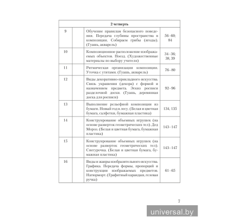 Планы-конспекты уроков по изобразительному искусству во 2 классе с_x000D_
использованием альбома заданий