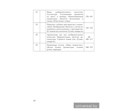 Планы-конспекты уроков по изобразительному искусству во 2 классе с_x000D_
использованием альбома заданий