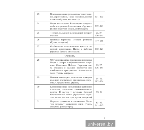 Планы-конспекты уроков по изобразительному искусству в 4 классе с_x000D_
использованием альбома заданий
